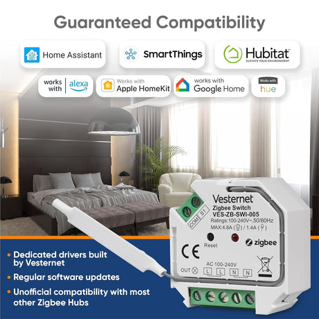 Vesternet Zigbee Switch - VES - ZB - SWI - 005 - Vesternet
