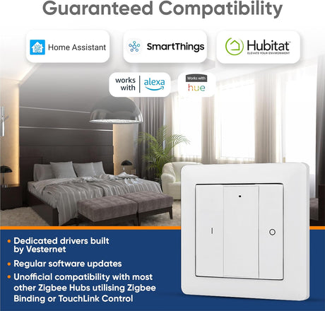 Vesternet Zigbee Wall Controller - 2 Button - VES - ZB - WAL - 006 - Vesternet