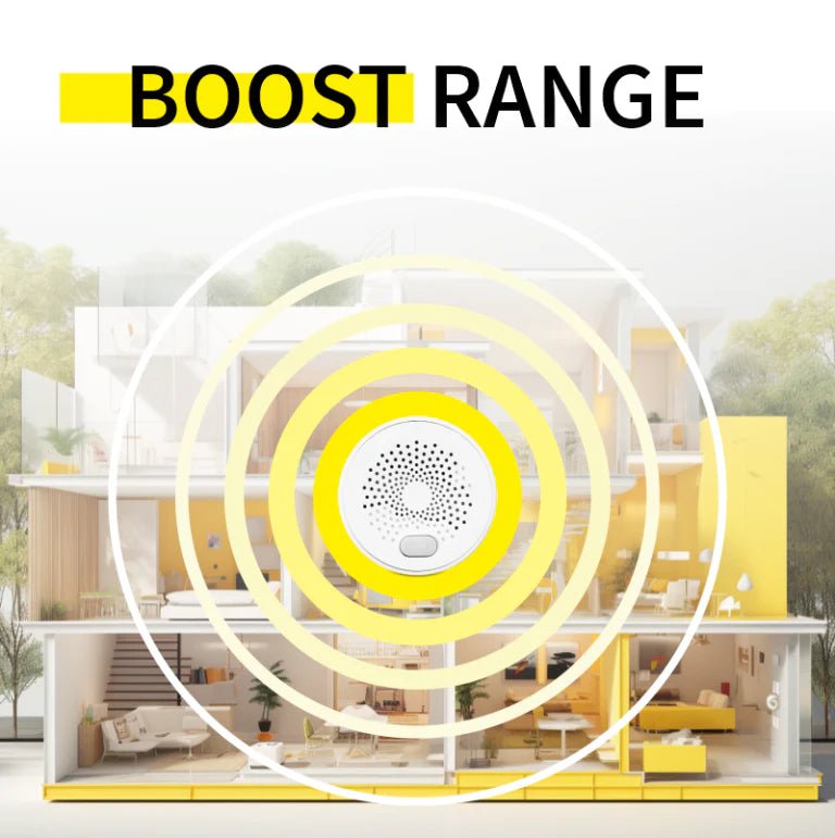 Z - Wave Zooz 800 Series Range Extender - ZAC38 - Vesternet