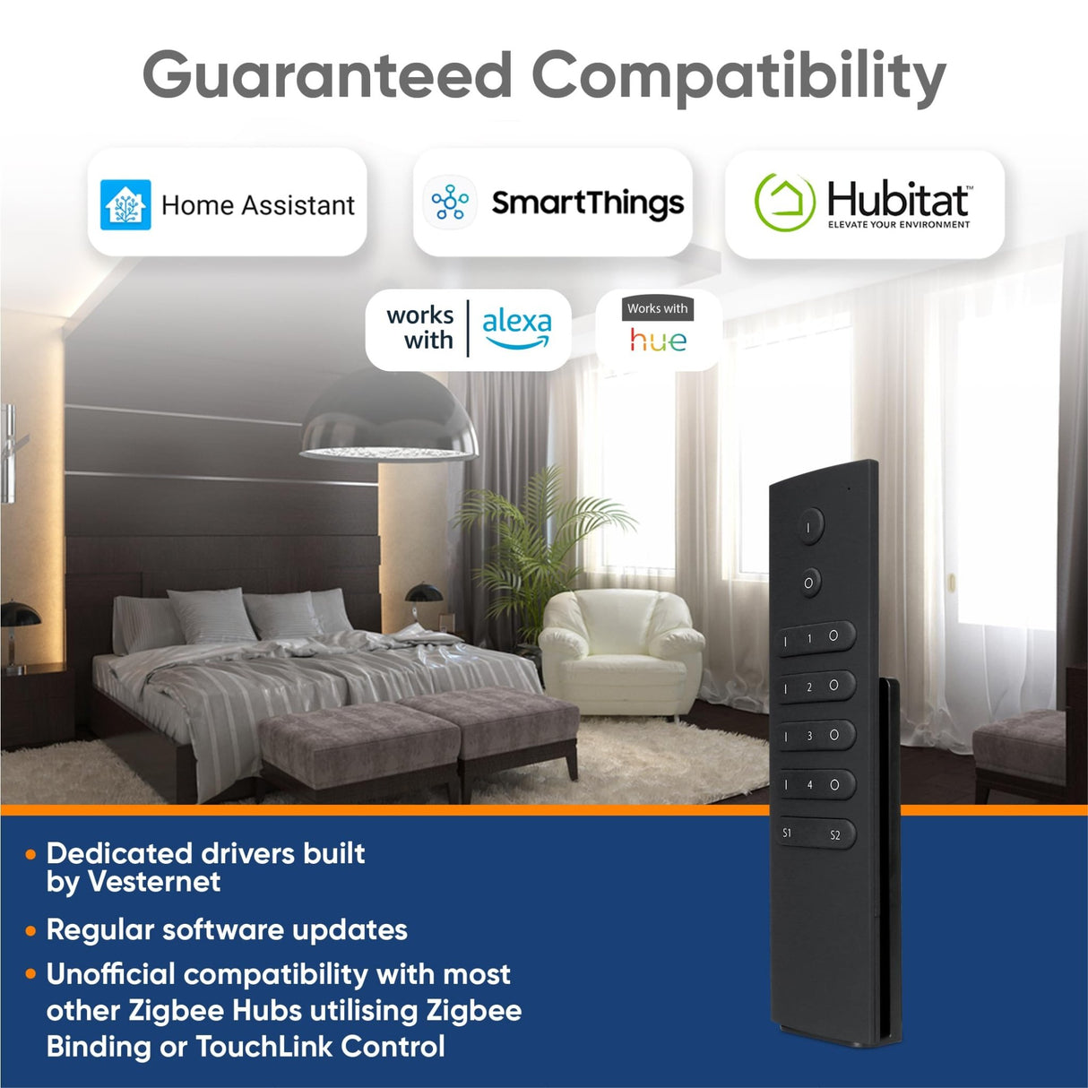 Vesternet Zigbee Remote Control - 12 Button - VES - ZB - REM - 013 - Vesternet