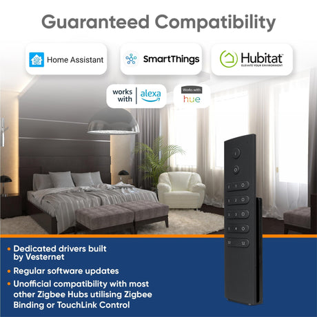 Vesternet Zigbee Remote Control - 12 Button - VES - ZB - REM - 013 - Vesternet