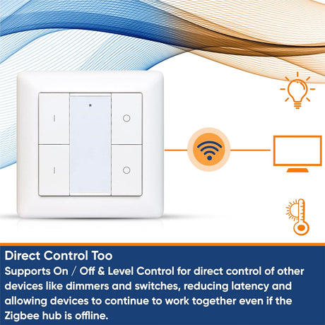 Vesternet Zigbee Wall Controller - 4 Button - VES - ZB - WAL - 011 - Vesternet