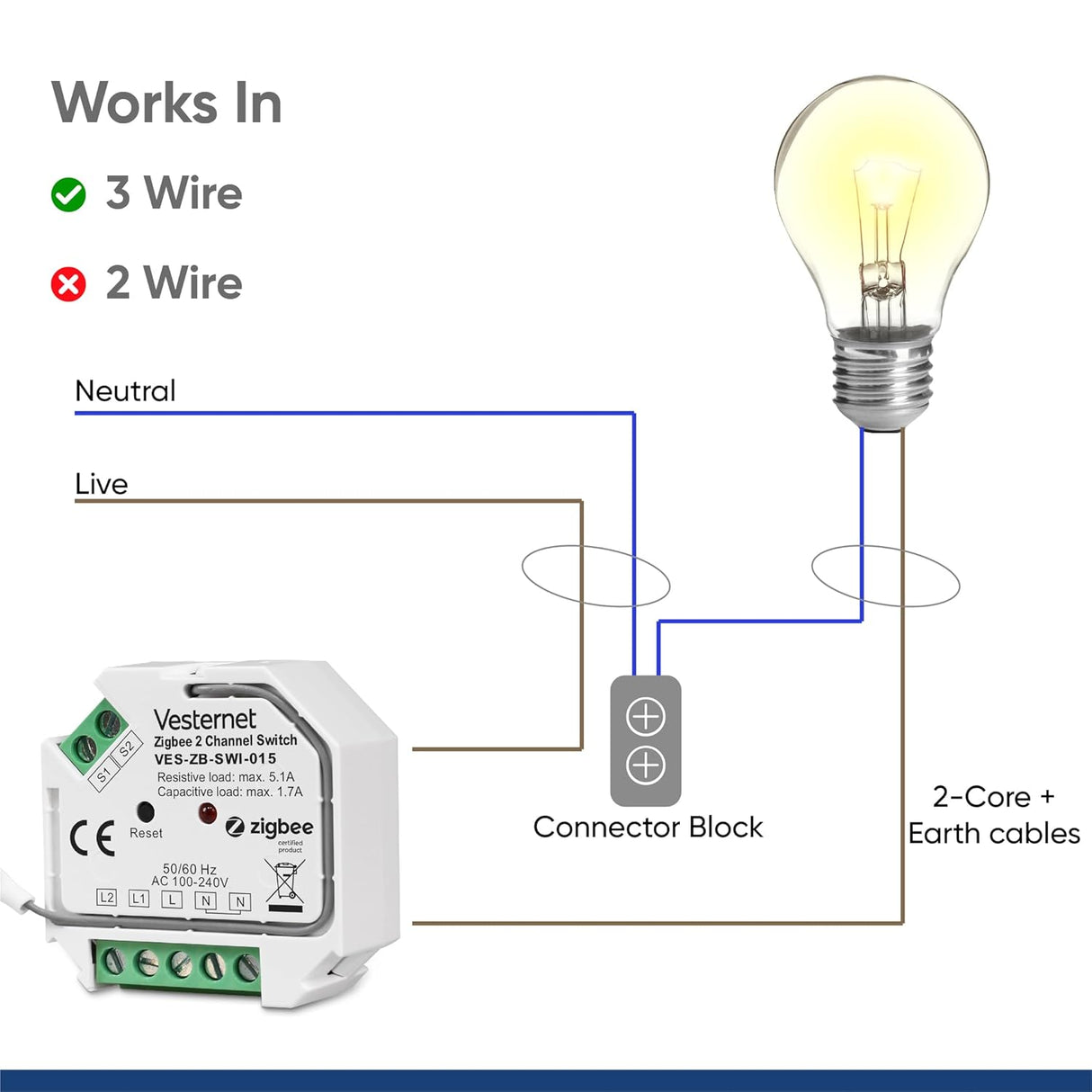 Vesternet Zigbee 2 Channel Switch - VES - ZB - SWI - 015 - Vesternet