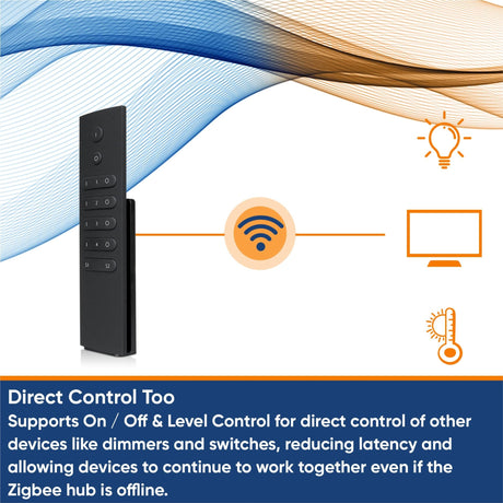 Vesternet Zigbee Remote Control - 12 Button - VES - ZB - REM - 013 - Vesternet