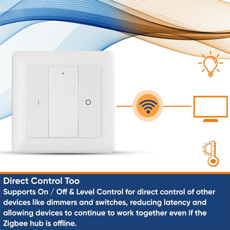 Vesternet Zigbee Wall Controller - 2 Button - VES - ZB - WAL - 006 - Vesternet