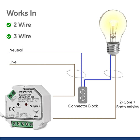 Vesternet Zigbee Switch - VES - ZB - SWI - 005 - Vesternet