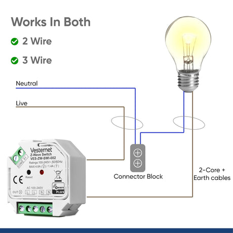 Vesternet Z - Wave Switch - VES - ZW - SWI - 002 - Vesternet