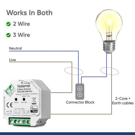 Vesternet Z - Wave Dimmer - VES - ZW - DIM - 001 - Vesternet