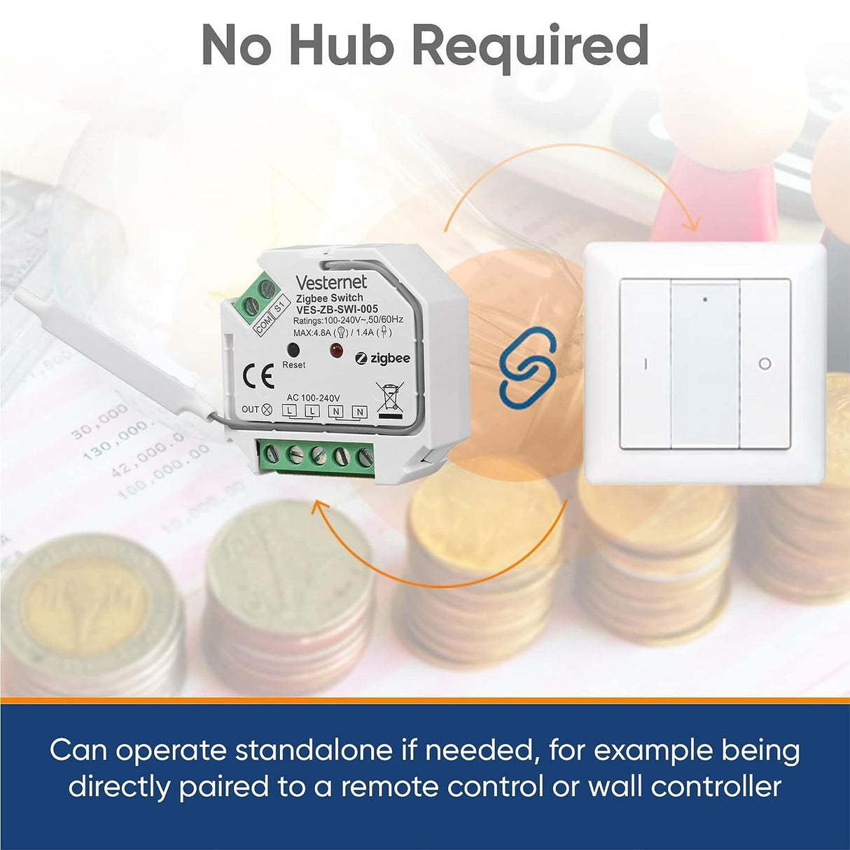 Vesternet Zigbee Switch - VES - ZB - SWI - 005 - Vesternet