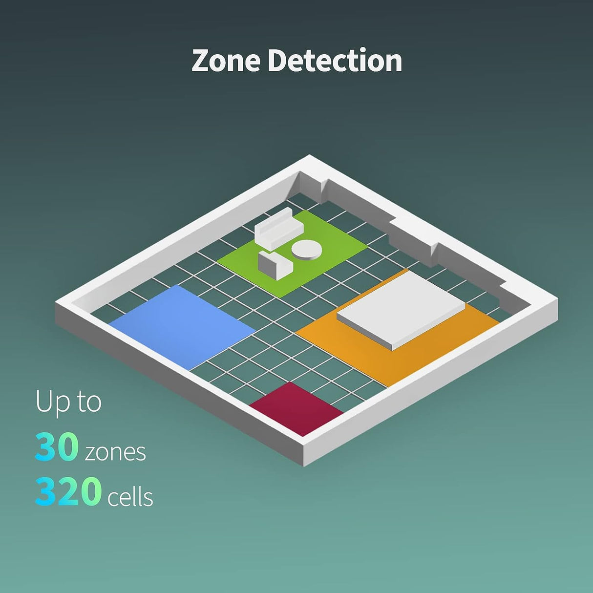 Aqara Presence Sensor FP2 - PS - S02D - Vesternet
