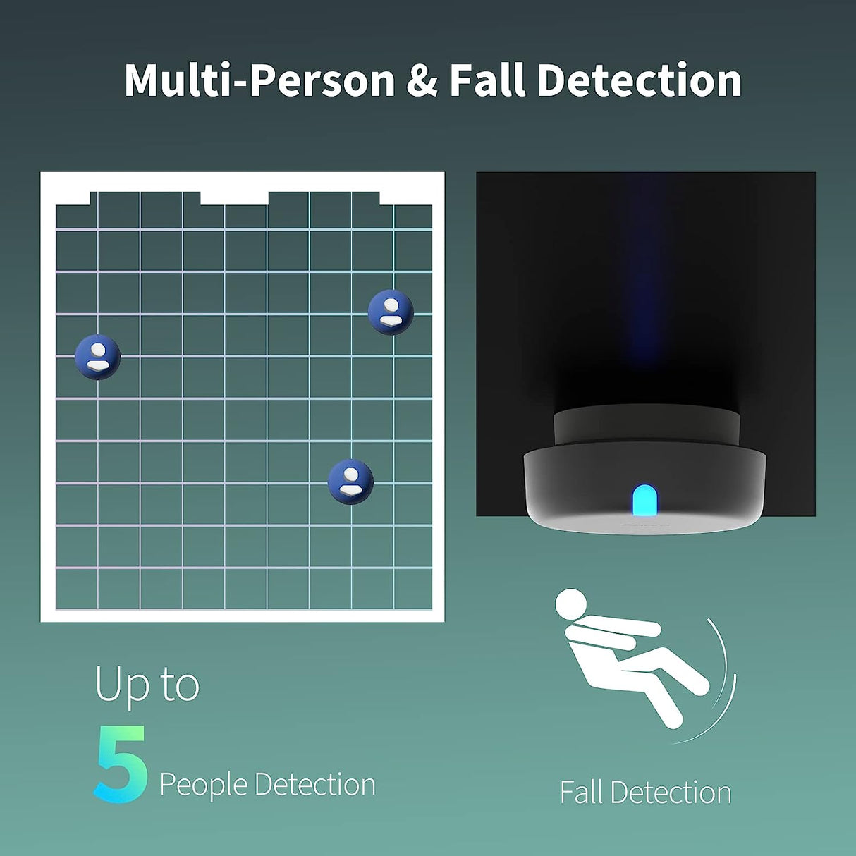 Aqara Presence Sensor FP2 - PS - S02D - Vesternet