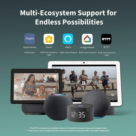 Aqara Presence Sensor FP2 - PS - S02D - Vesternet