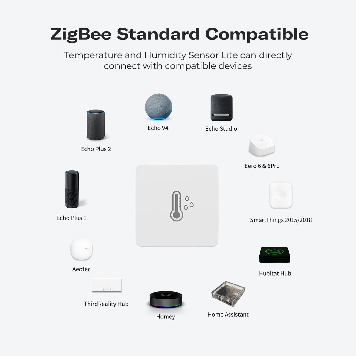 Zigbee ThirdReality Temperature & Humidity Sensor Lite - 3RDZP1THSB1-EU - Vesternet
