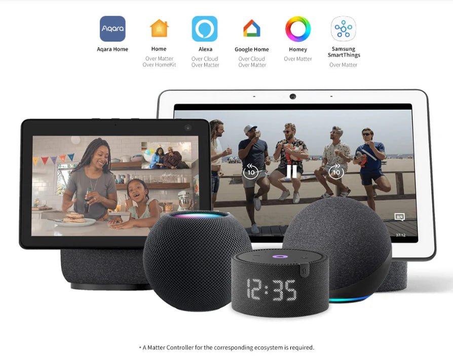 Zigbee Aqara Roller Shade Controller T1S - AQAZCD - M03D - Vesternet