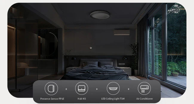 Zigbee Aqara Presence Sensor FP1E