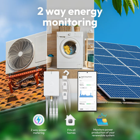 Aeotec Home Energy Meter 8 - Three Clamp (60A) - AEOEZWA046C3A60 - Vesternet