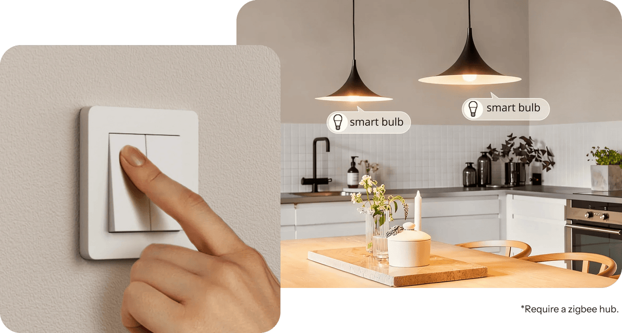 Zigbee Sonoff Mini Duo 2-Gang Smart Switch - SONZMINIZB2GS - Vesternet