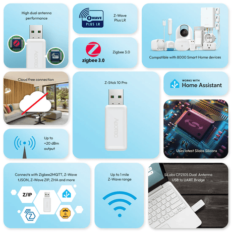 Aeotec Z - Stick 10 Pro (Z - Wave & Zigbee) - AEOEZWA060 - Vesternet