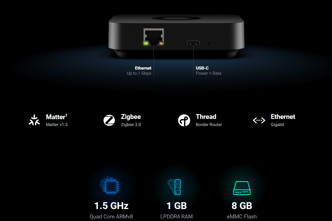 Homey Pro Mini - ATHZHOMPROMINI - Vesternet