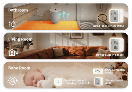 Zigbee Aqara Floor Heating Thermostat - AQAZUT - A01D - Vesternet