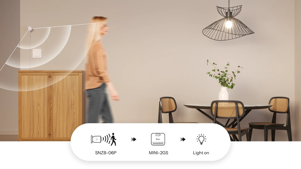 Matter Sonoff DUO 2-Gang Smart Switch
