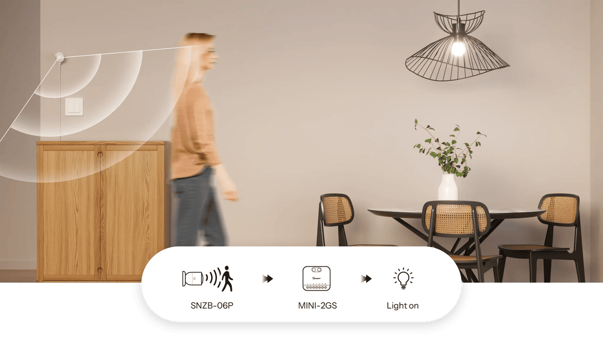 Matter Sonoff DUO 2 - Gang Smart Switch - SONLMINI2GS - Vesternet