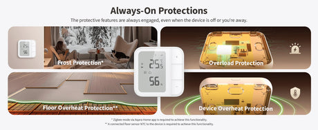 Zigbee Aqara Floor Heating Thermostat - AQAZUT - A01D - Vesternet