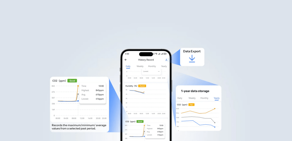 Matter Sonoff AirGuard CO2 Air Quality Monitor