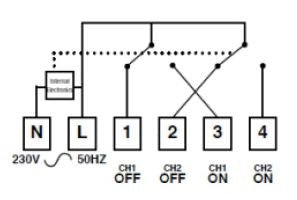 Z - Wave Secure - Time Control Wall Thermostat, SEC STP328 - STP328 - Vesternet