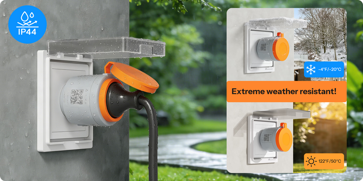 Matter Sonoff S61s Outdoor Plug