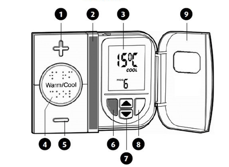 Z - Wave Secure - Time Control Wall Thermostat, SEC STP328 - STP328 - Vesternet