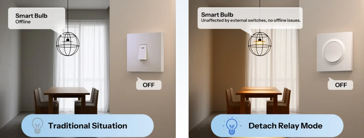 Zigbee Sonoff Double Smart Wall Switch without Neutral - SONZORBZB2GSL - Vesternet