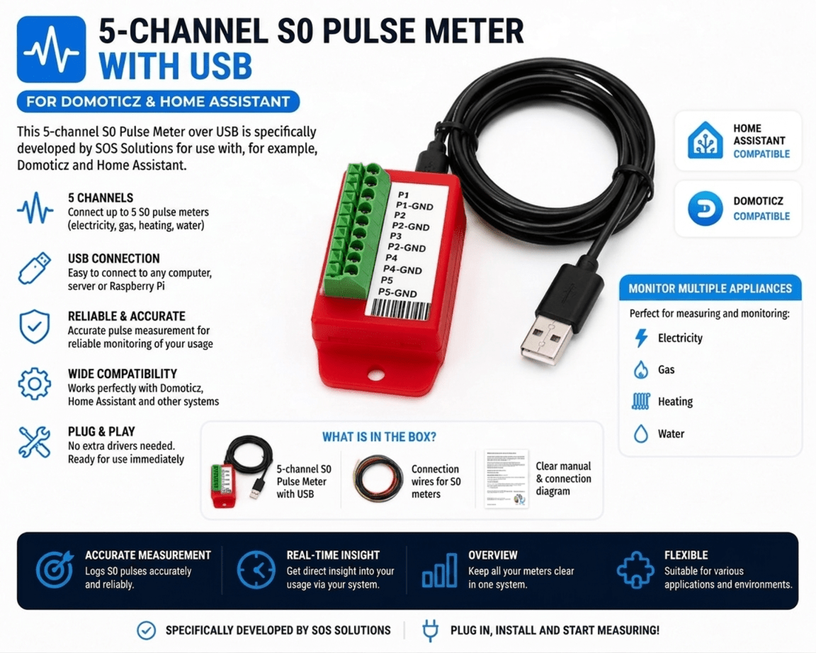 RFXCom 5 Channel S0 Pulse Meter USB - - Vesternet