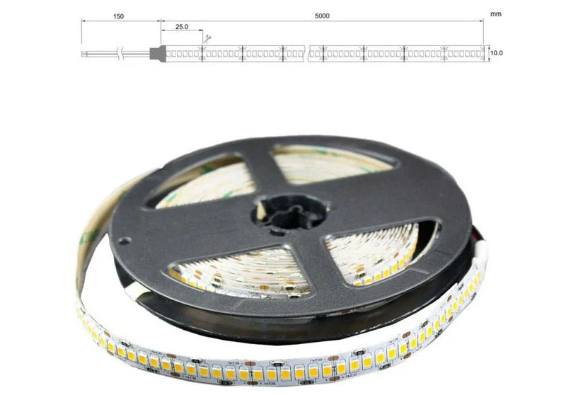 Where do I get a transformer for my led strip lights..24w/meter