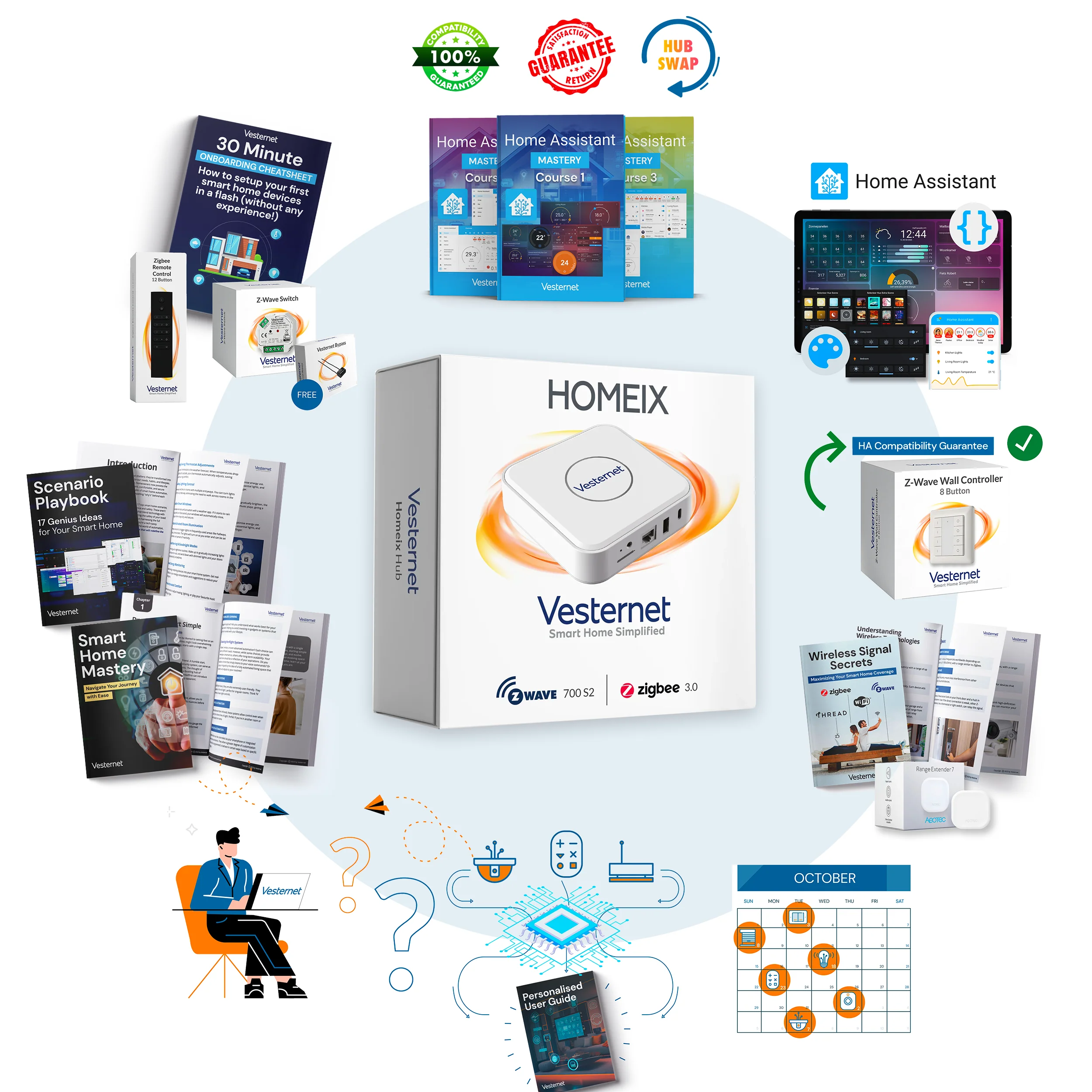 HOMEIX - 3 Hour Smart Home Launchpad (old) Questions & Answers