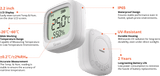 Zigbee Sonoff Outdoor LCD Smart Temperature and Humidity Sensor - SONZSNZB02WD - Vesternet