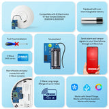 Z-Wave Aeotec SmokeShield Ei Rauchmelder