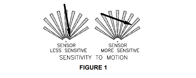 Z Wave Everspring Motion Detector - EVR_SP814 - Vesternet