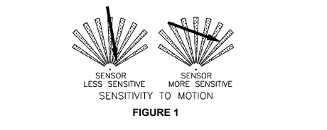 Z Wave Everspring Motion Detector - EVR_SP814 - Vesternet