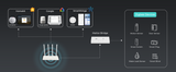 Zigbee, Matter ThirdReality Smart Bridge MZ1