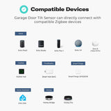 Zigbee ThirdReality Garage Door Tilt Sensor - 3RDZP1GDTSA1-EU - Vesternet