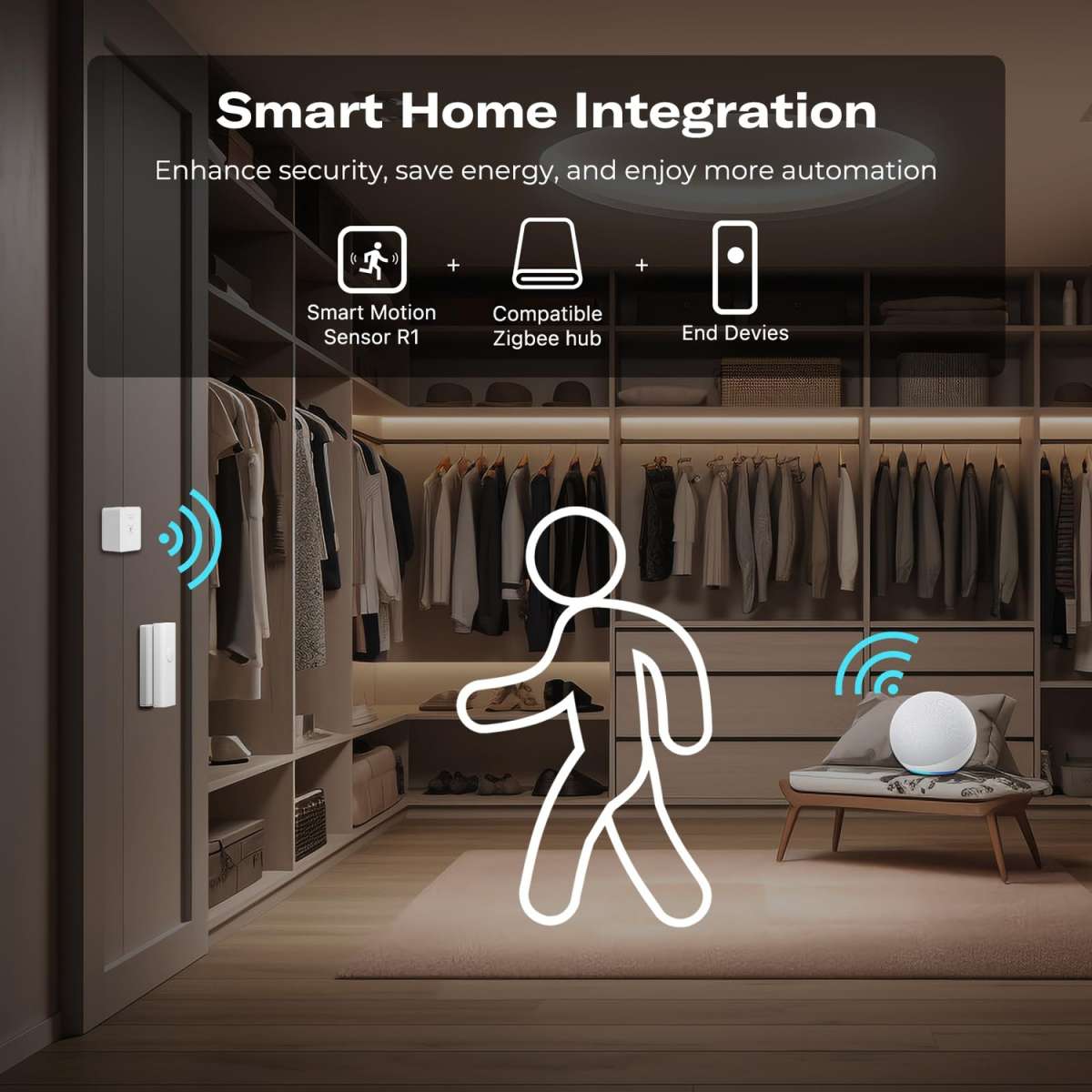 Zigbee ThirdReality Motion Sensor R1 - 3RDZP1MSR1A1-EU - Vesternet