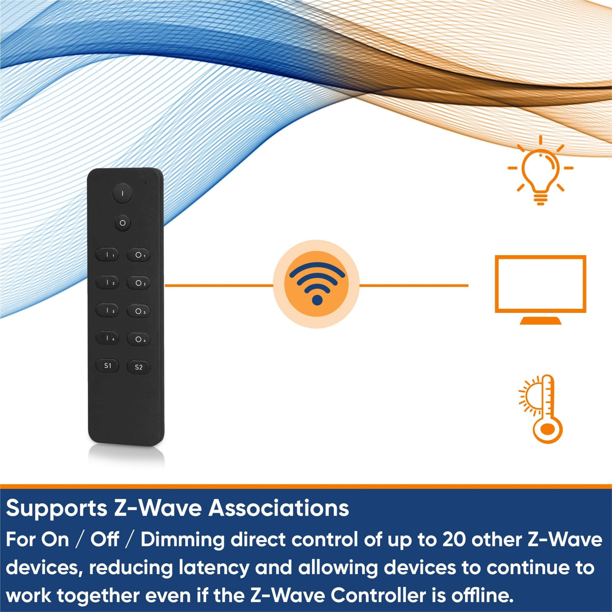 Z Wave Remote Control Replicate Vesternet Z-Wave Remote Control - 12 Button