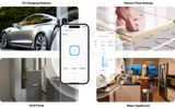 Zigbee Sonoff Single-Channel DIN Rail Switch