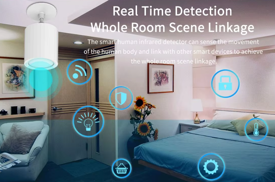 Thread Heiman Occupancy Sensor