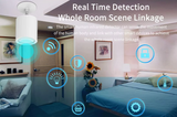Thread Heiman Occupancy Sensor