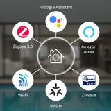 Aeotec Smart Home Hub - GP-AEOHUBV3UK - Vesternet