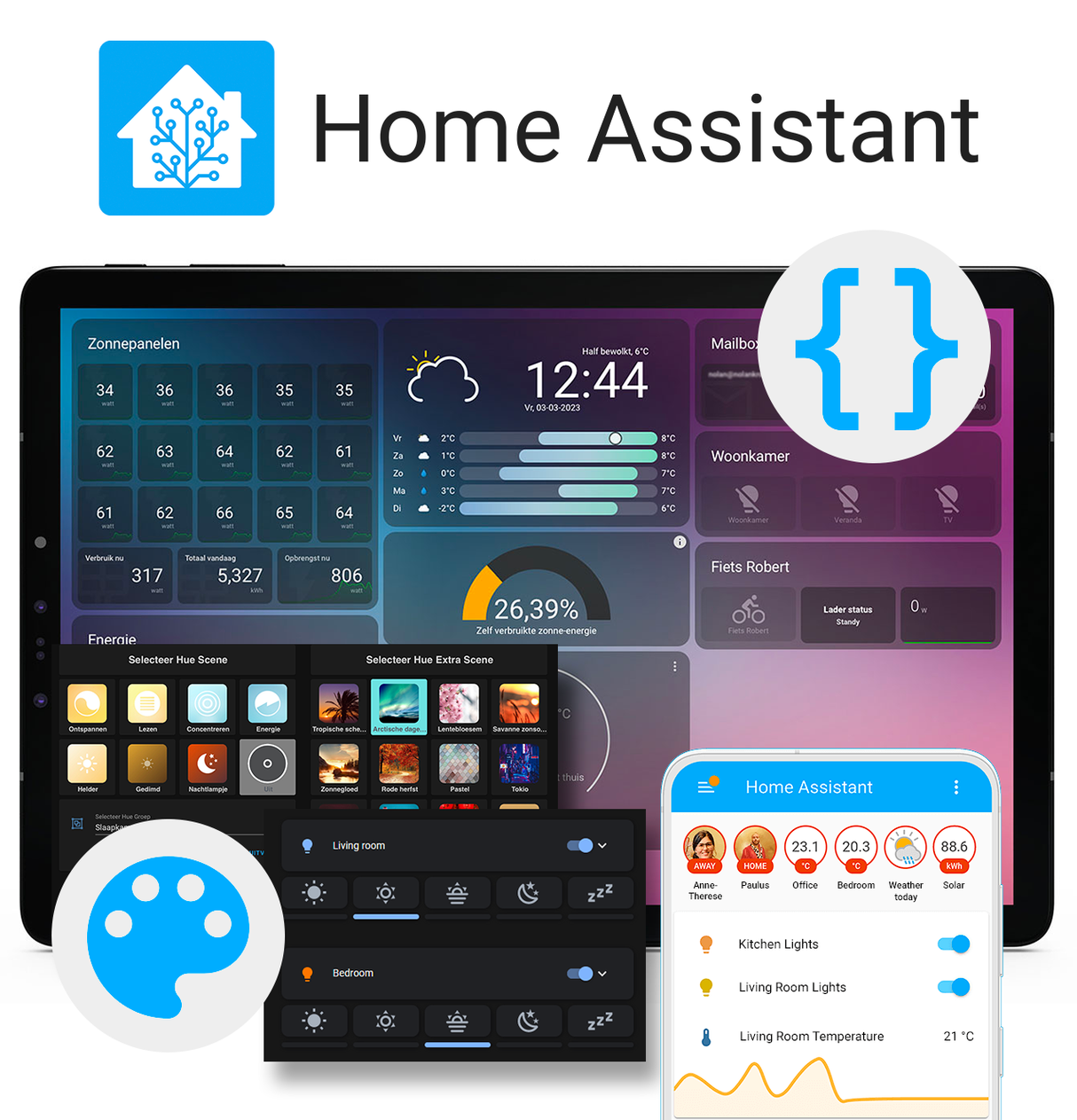 Paquete Elite Home Assistant Blueprint