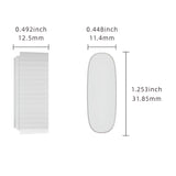 Thread Heiman Smart Door Sensor