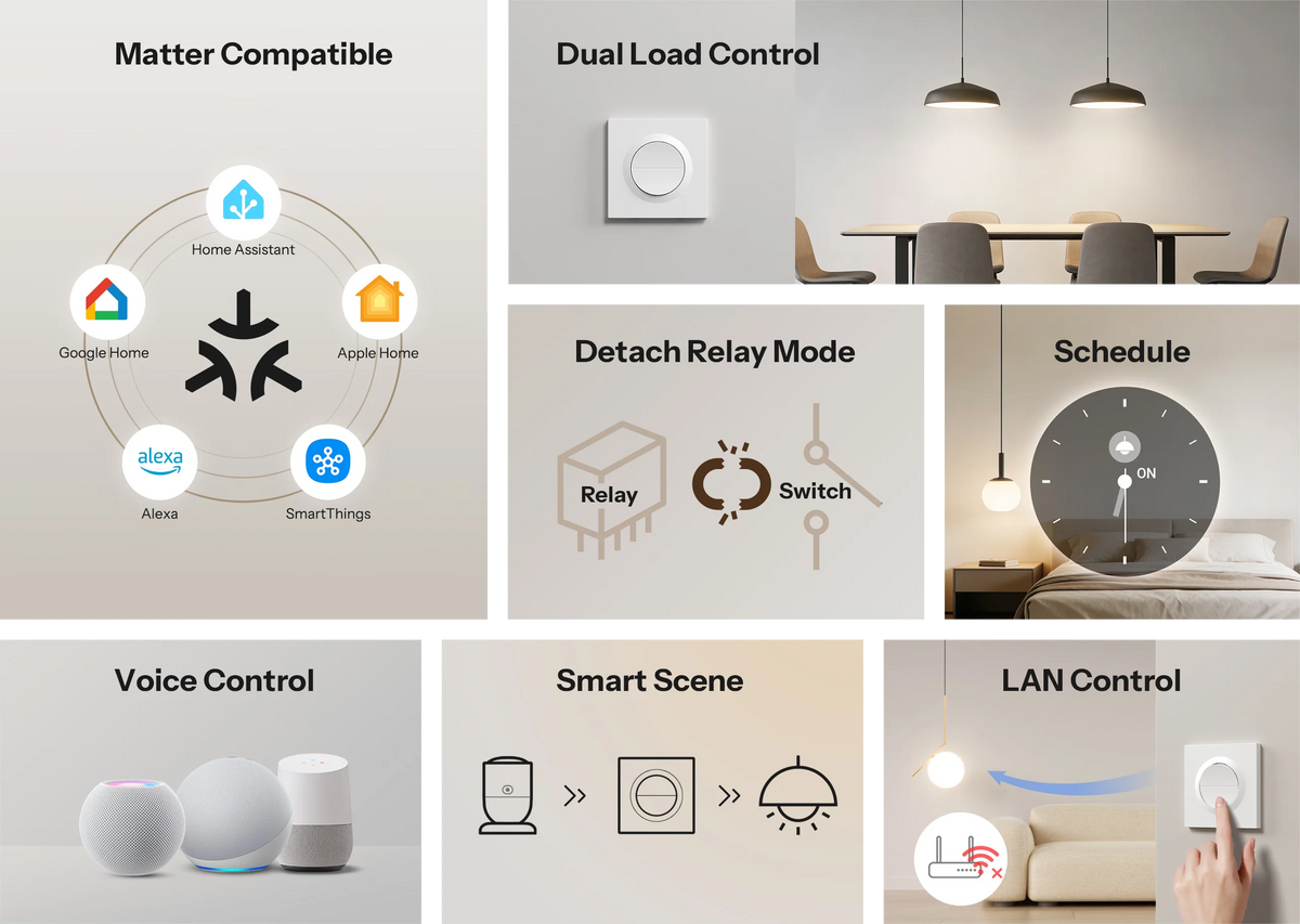 Matter Sonoff Double Smart Wall Switch